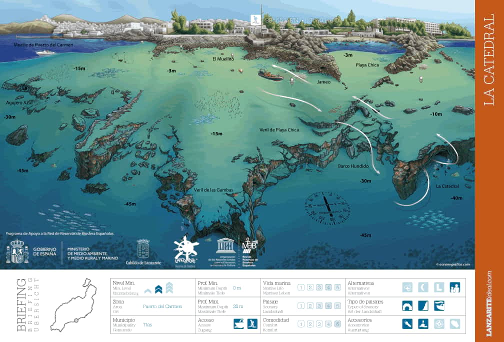 Lanzarote Dive Sites: the Blue Hole at Playa Chica