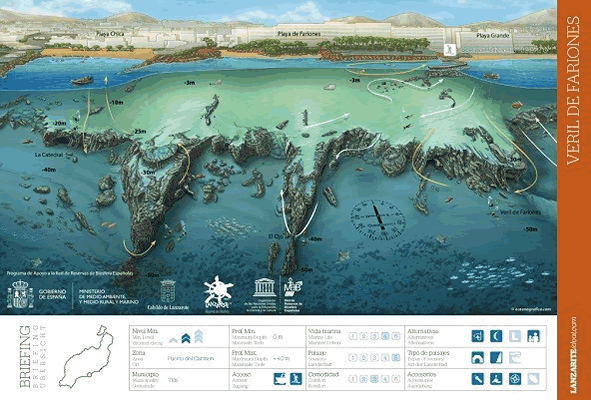 Lanzarote Dive Sites: the Eye at Playa Chica